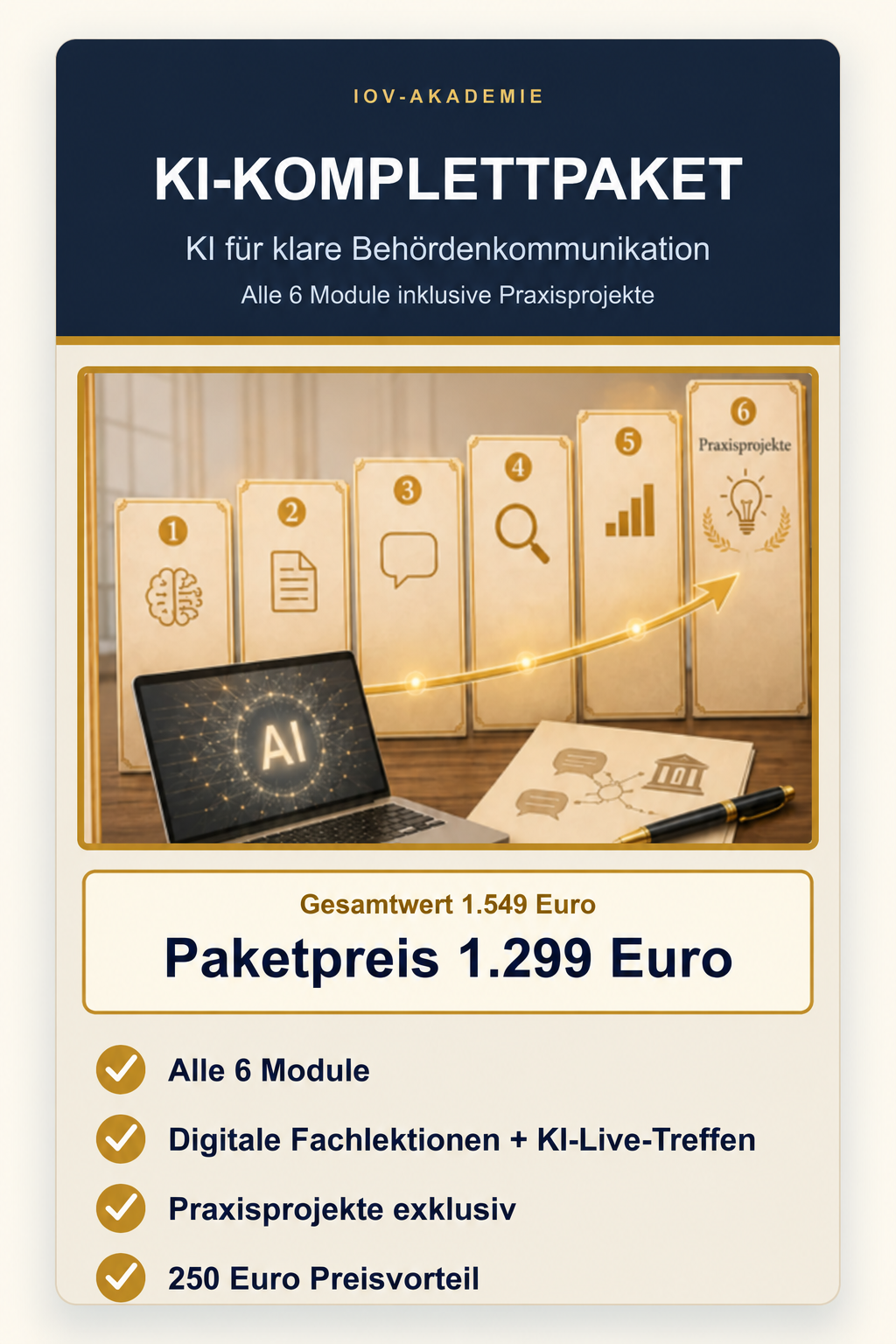 KI-Komplettpaket für Behördenkommunikation: Alle 6 Module
